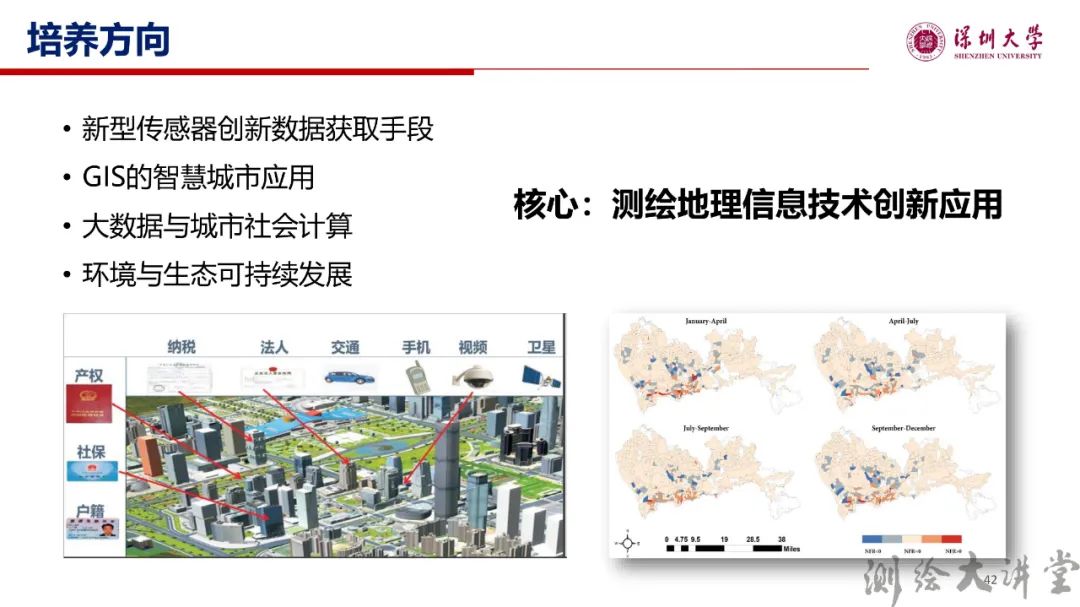 李清泉校長：測繪科技創新與跨學科人才培養