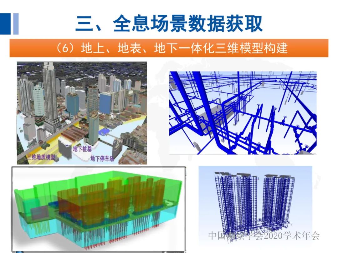 全息地圖數(shù)據(jù)獲取與場景應(yīng)用