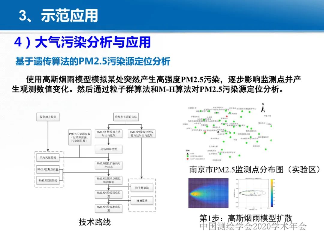 龔健雅|位置關(guān)聯(lián)的多網(wǎng)數(shù)據(jù)疊加協(xié)議與智能