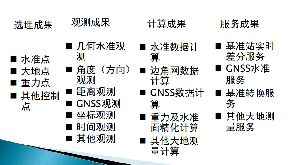 蔡艷輝|一種適用于現代大地測量成果質量檢驗的思路