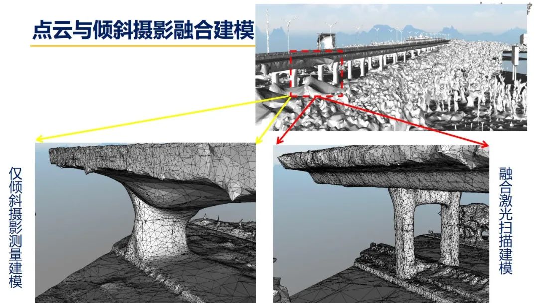 關(guān)于超大城市實(shí)景三維建設(shè)的思考