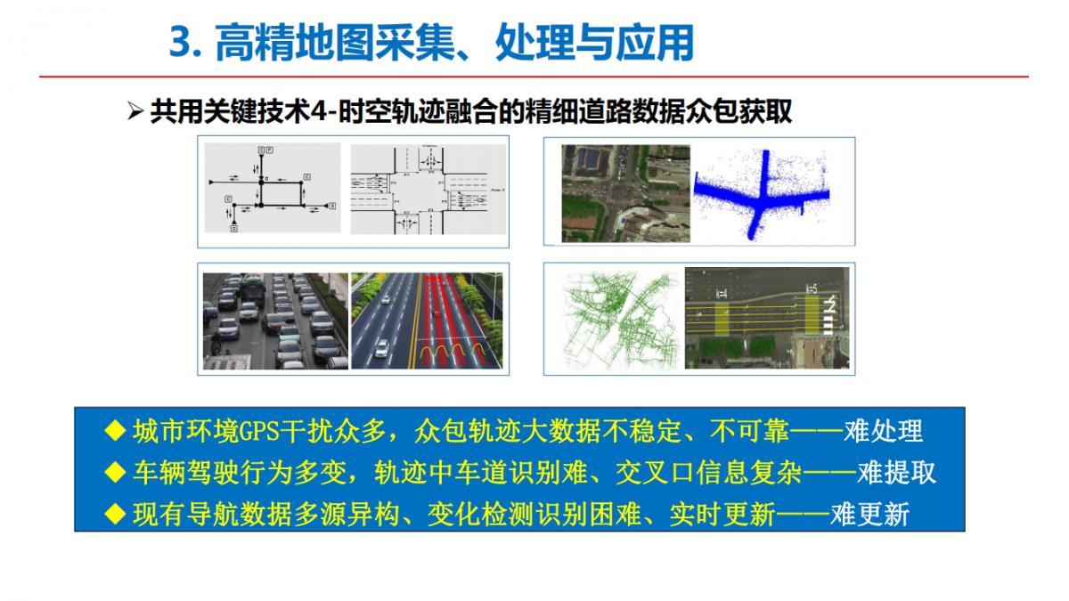 李德仁院士|測繪遙感與智能駕駛