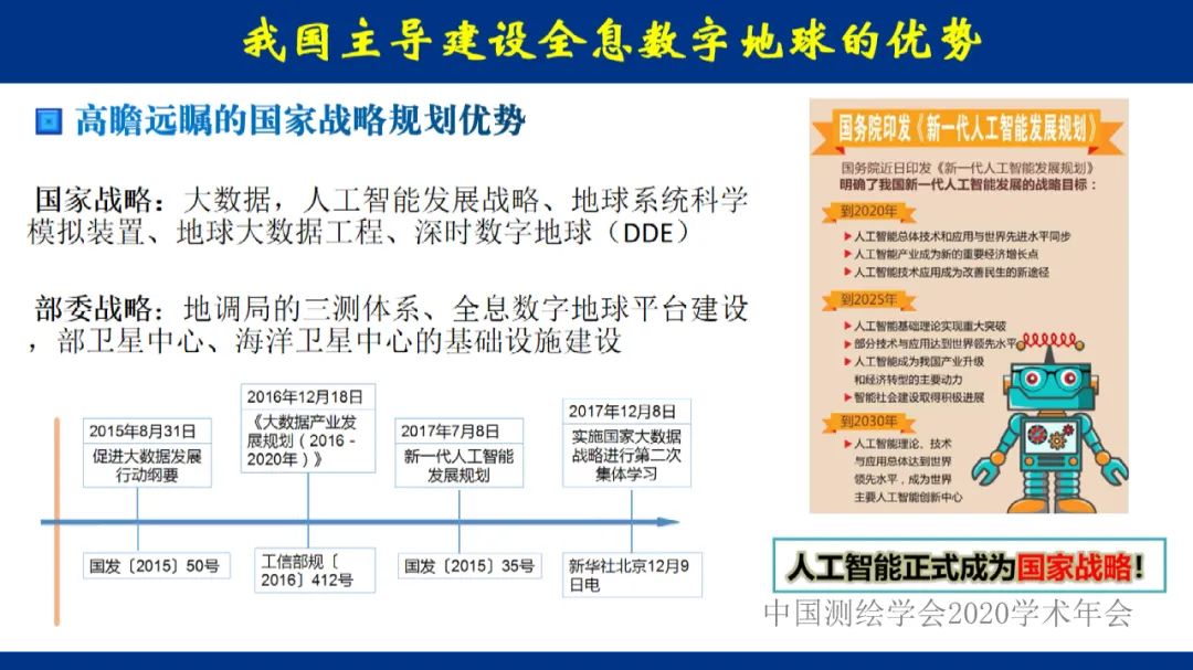 地球大數據的未來――全息數字地球