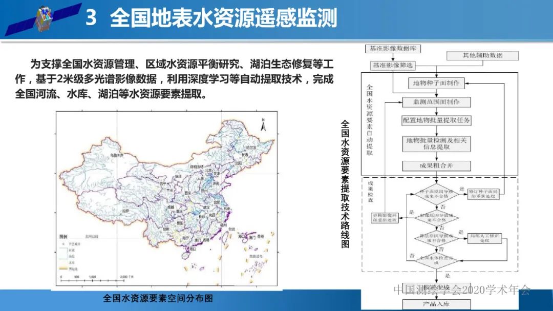 自然資源遙感監測體系思考