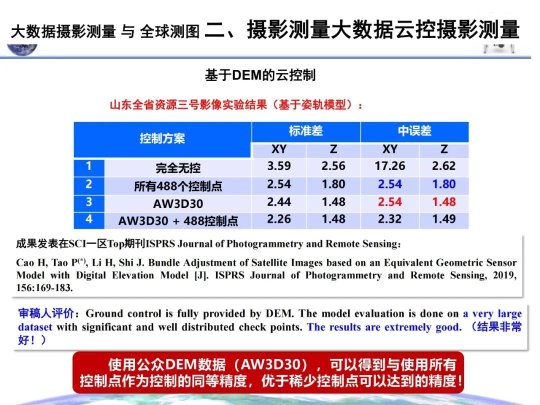 大數(shù)據(jù)攝影測(cè)量與全球測(cè)圖