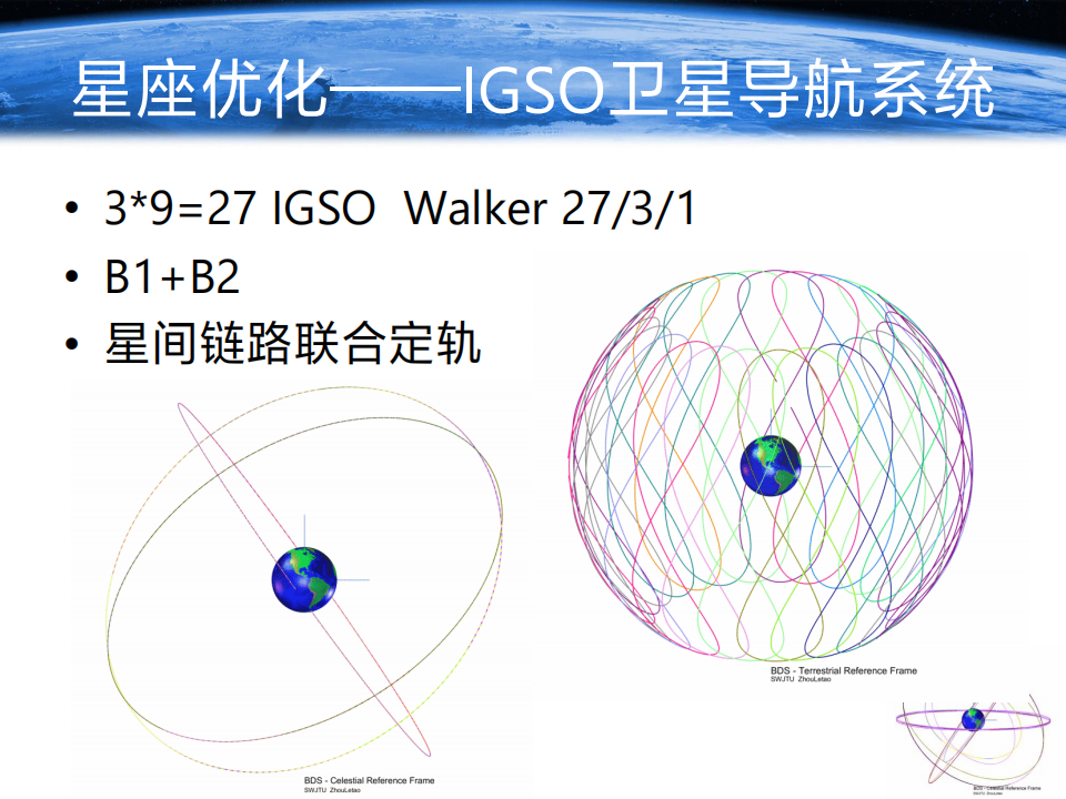 周樂韜|北斗衛星導航系統優化及展望