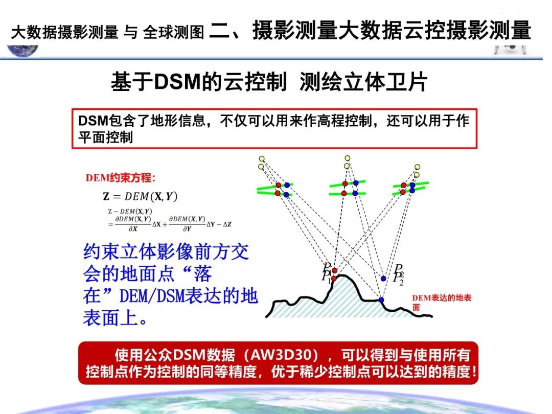 大數(shù)據(jù)攝影測(cè)量與全球測(cè)圖