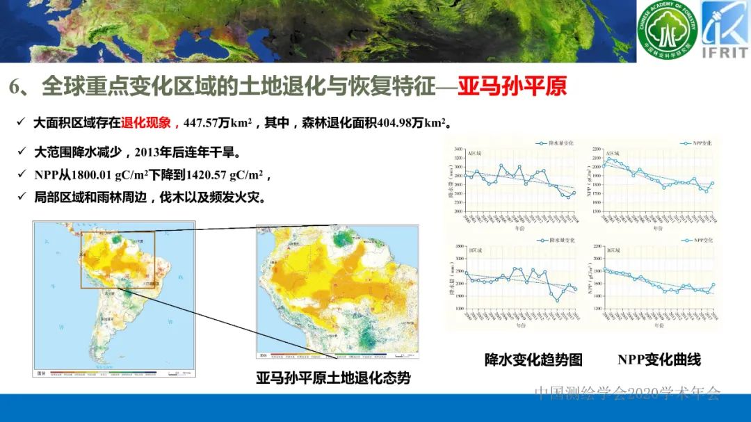 2000年以來的全球土地退化態勢