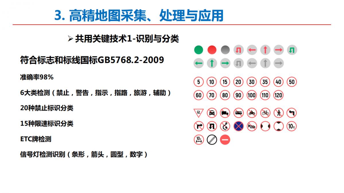 李德仁院士|測繪遙感與智能駕駛