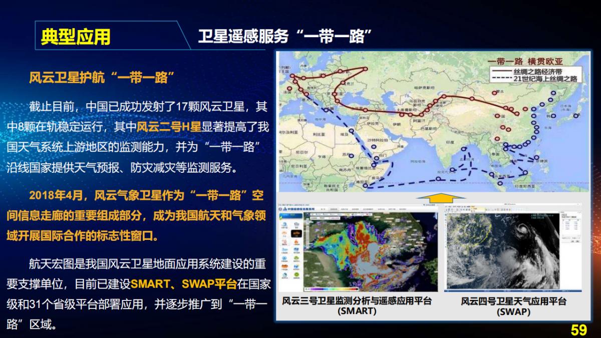 王宇翔|商業航天助推遙感技術創新與產業化應用