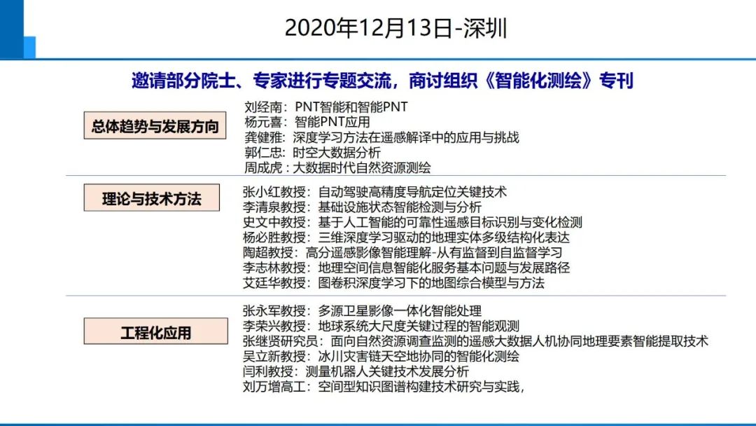 從數字化到智能化測繪――基本問題與主要任務