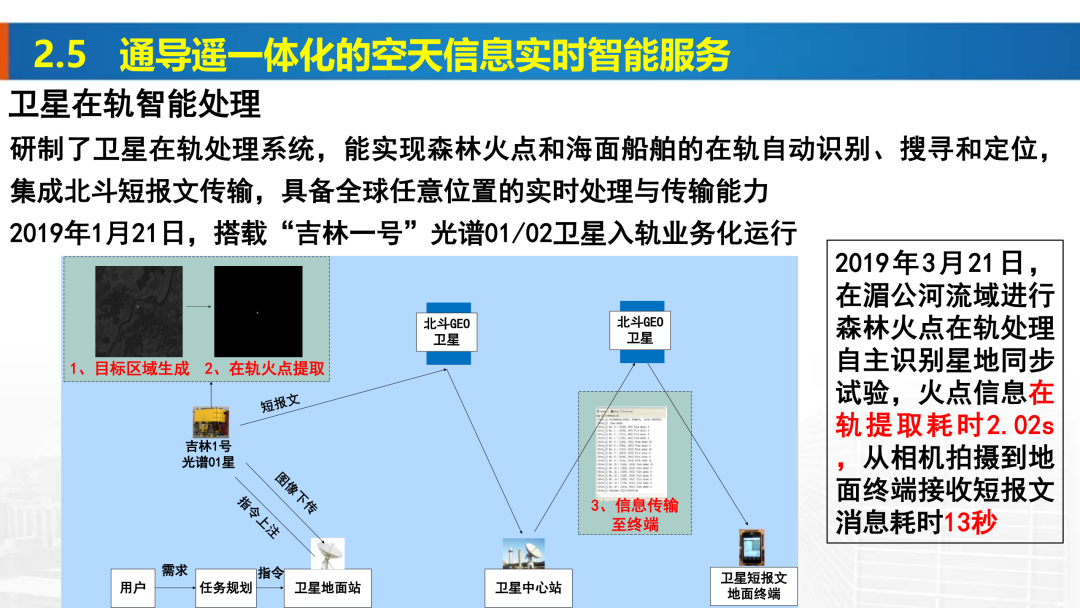 新基建時代地理信息產業的機遇與挑戰