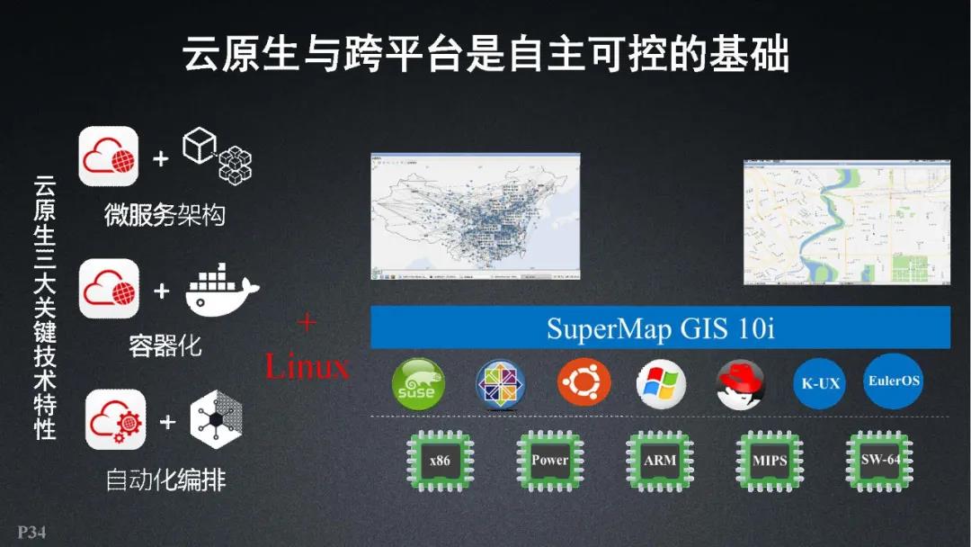 超圖軟件|全空間三維時(shí)空云平臺關(guān)鍵技術(shù)