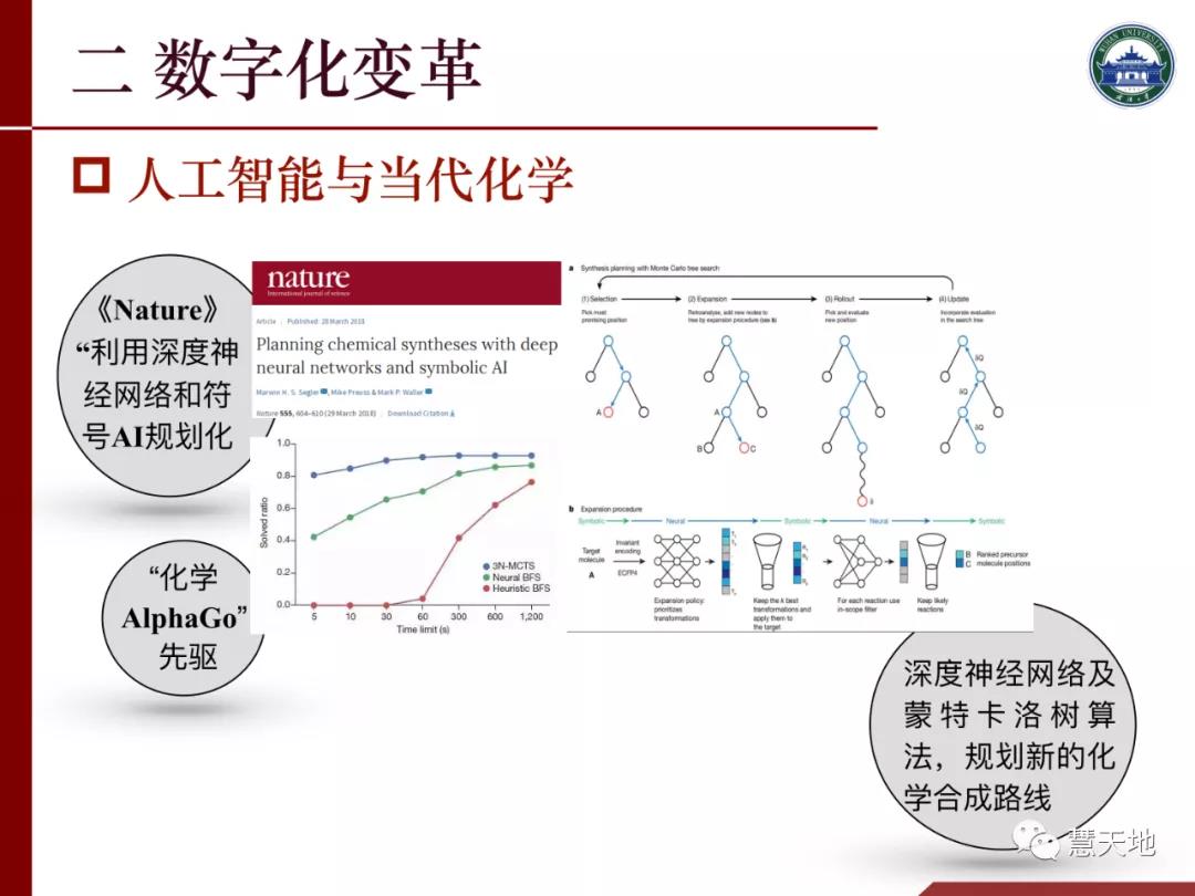 李建成院士|人工智能對測繪學科發展的挑戰