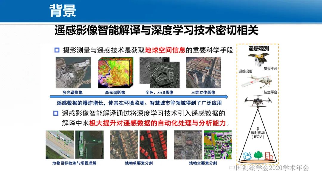 智能遙感專用深度學習網絡與樣本庫設計