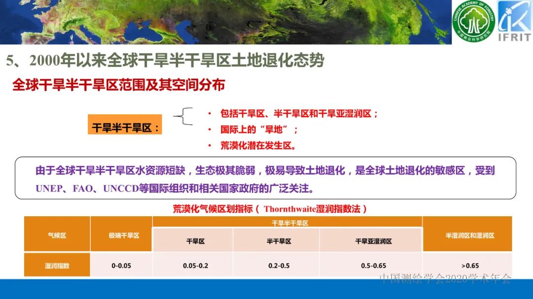 2000年以來的全球土地退化態勢