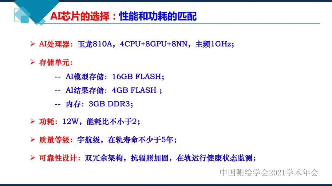 衛星在軌智能處理系統體系建設的思考?