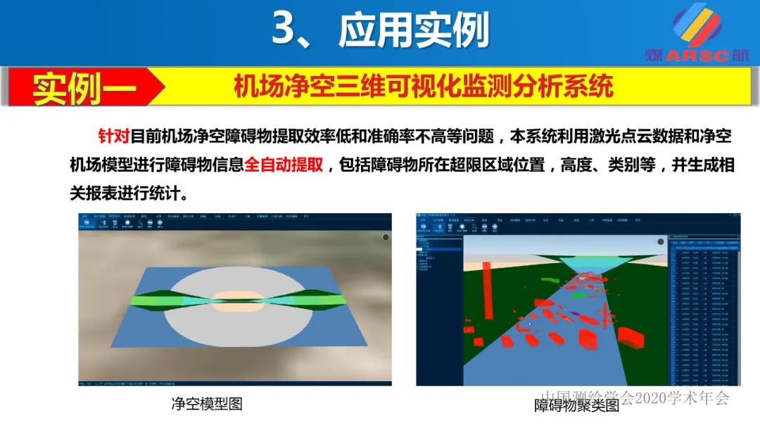 新一代三維地理信息系統