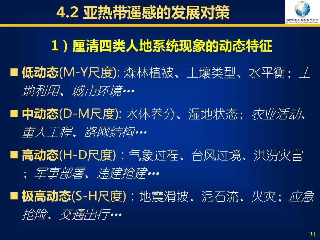 吳立新|亞熱帶遙感――挑戰、問題及對策