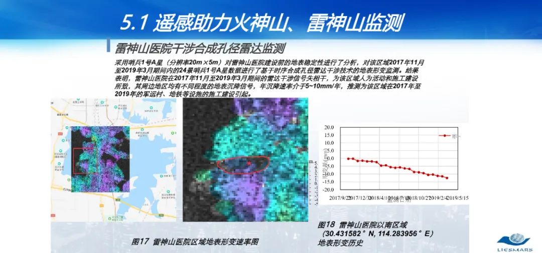 從對(duì)地觀測(cè)到對(duì)人觀測(cè)――論社會(huì)地理計(jì)算