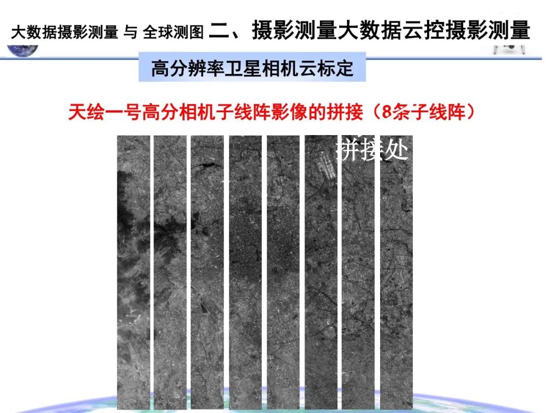 大數(shù)據(jù)攝影測(cè)量與全球測(cè)圖