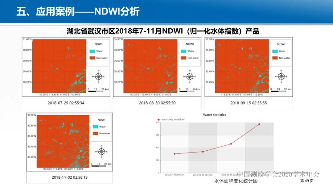 GeoCube: 面向大規模分析的多源對地觀測時空立方體