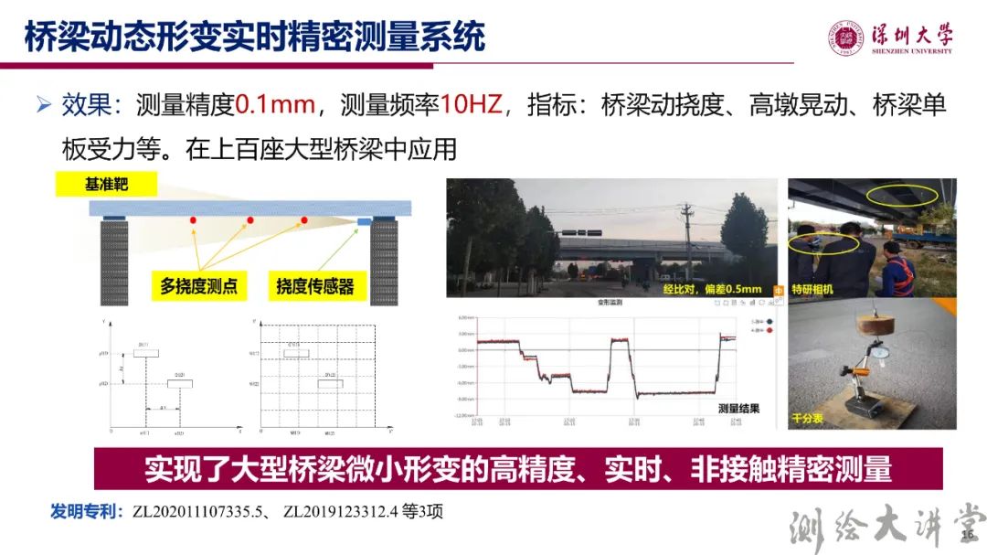 李清泉校長：測繪科技創新與跨學科人才培養