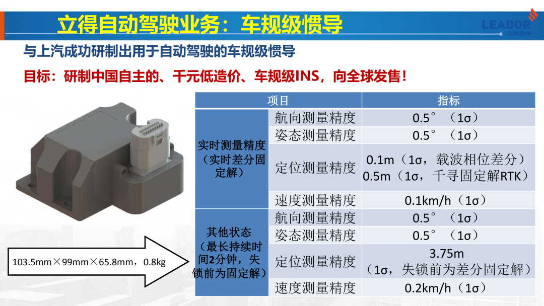 新基建時代地理信息產業的機遇與挑戰