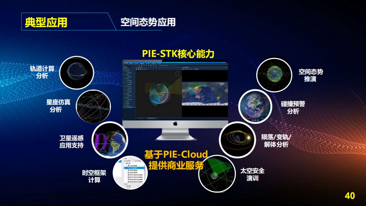 王宇翔|商業航天助推遙感技術創新與產業化應用