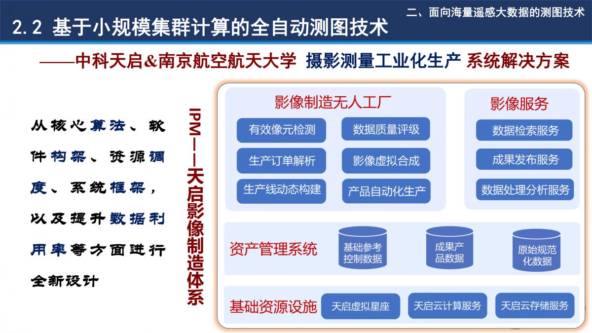 基于小規模集群計算環境的全球高效測圖技術