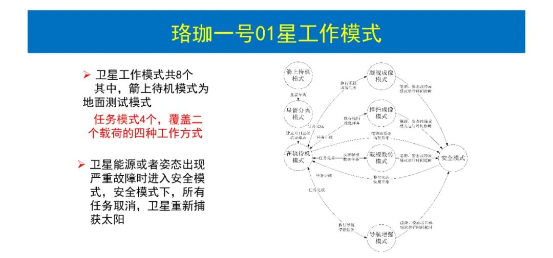 從對(duì)地觀測(cè)到對(duì)人觀測(cè)――論社會(huì)地理計(jì)算