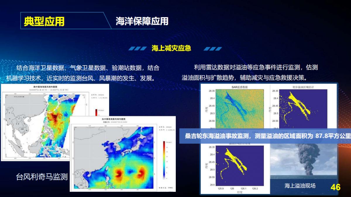 王宇翔|商業航天助推遙感技術創新與產業化應用