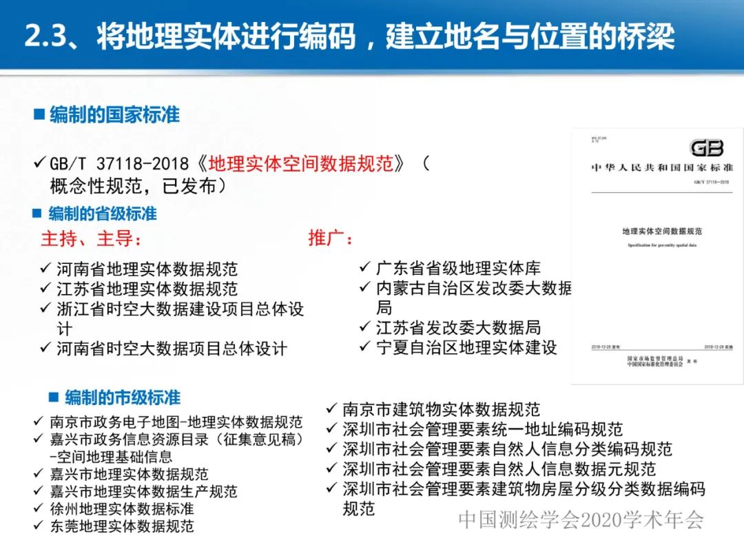 龔健雅|位置關(guān)聯(lián)的多網(wǎng)數(shù)據(jù)疊加協(xié)議與智能