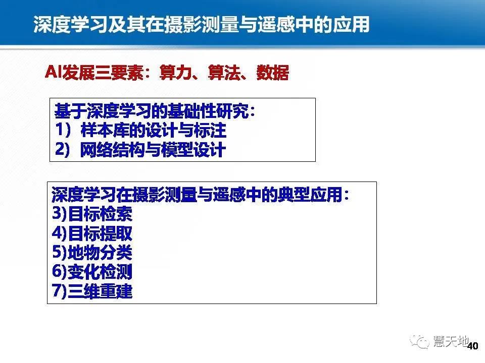 龔健雅院士|人工智能對攝影測量與遙感的影響與挑戰