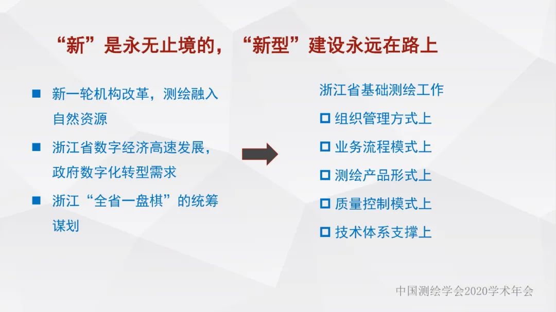 浙江省新型基礎測繪與公共服務體系建設實踐與探索