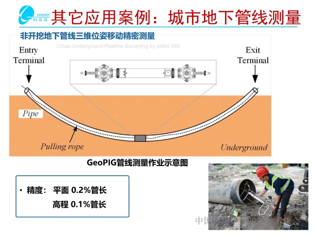 慣性導航在工程測量中的應用