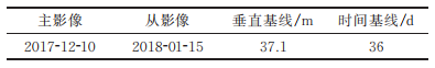 高分三號(hào)影像監(jiān)測(cè)冰川表面運(yùn)動(dòng)