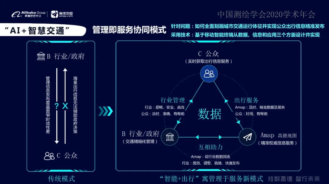 “融智、數城、惠行”智能+地理信息讓出行更美好