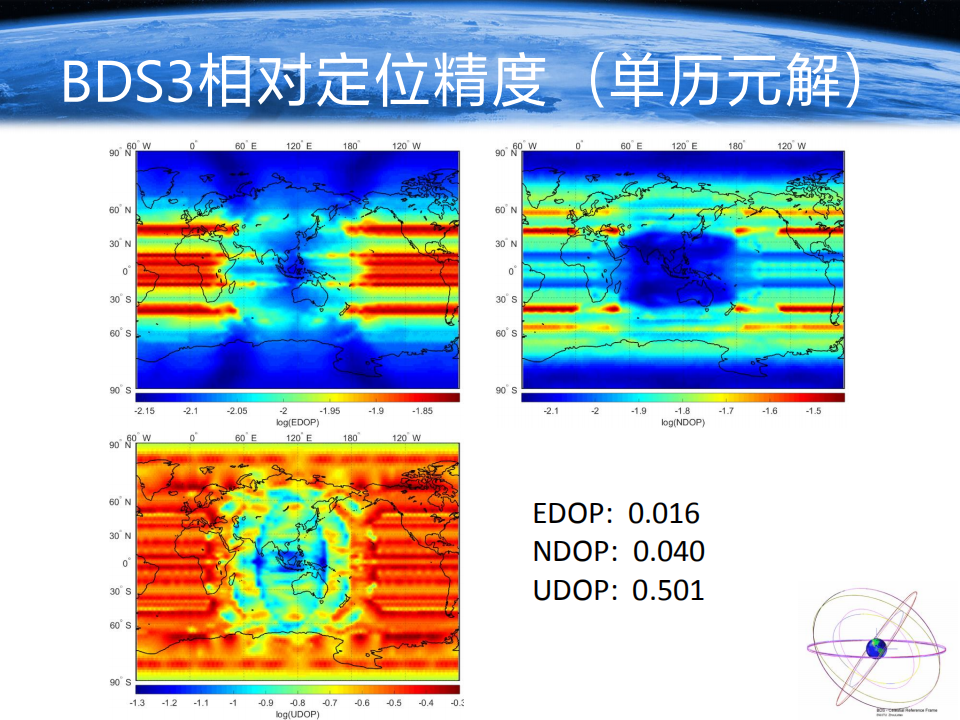 周樂韜|北斗衛星導航系統優化及展望