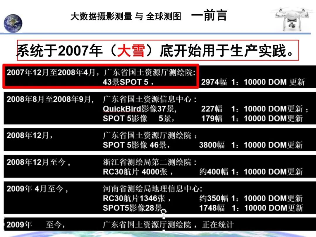 大數(shù)據(jù)攝影測(cè)量與全球測(cè)圖