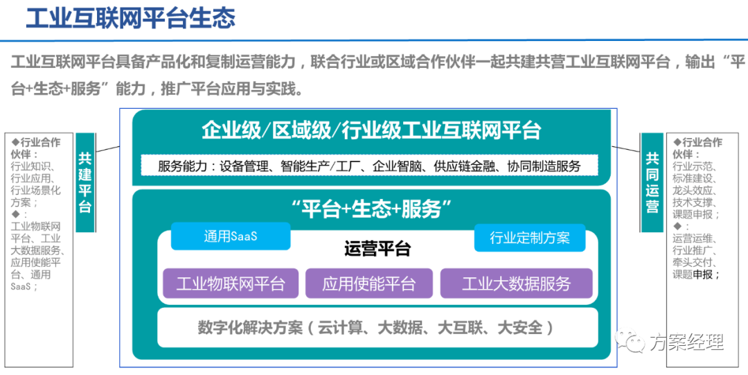 5G工業(yè)智腦整體規(guī)劃方案(ppt)