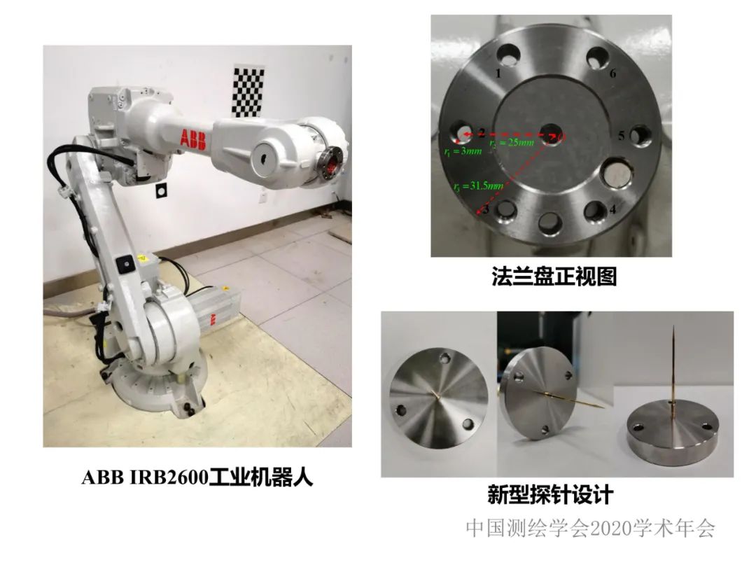 工業機器人的精密標定及應用