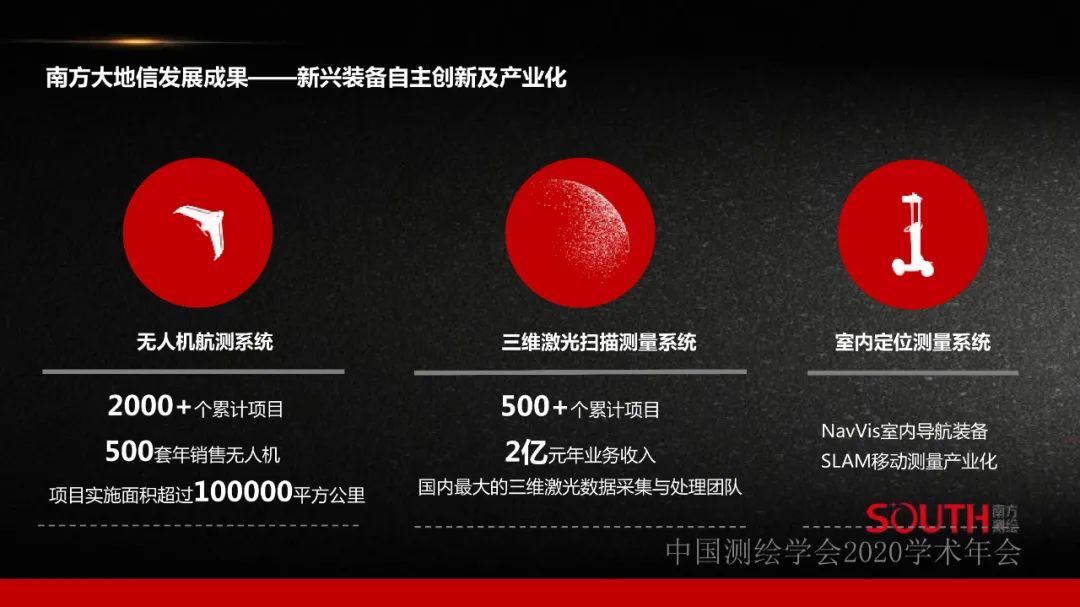 新形勢下測繪地理信息企業的人才需求探討