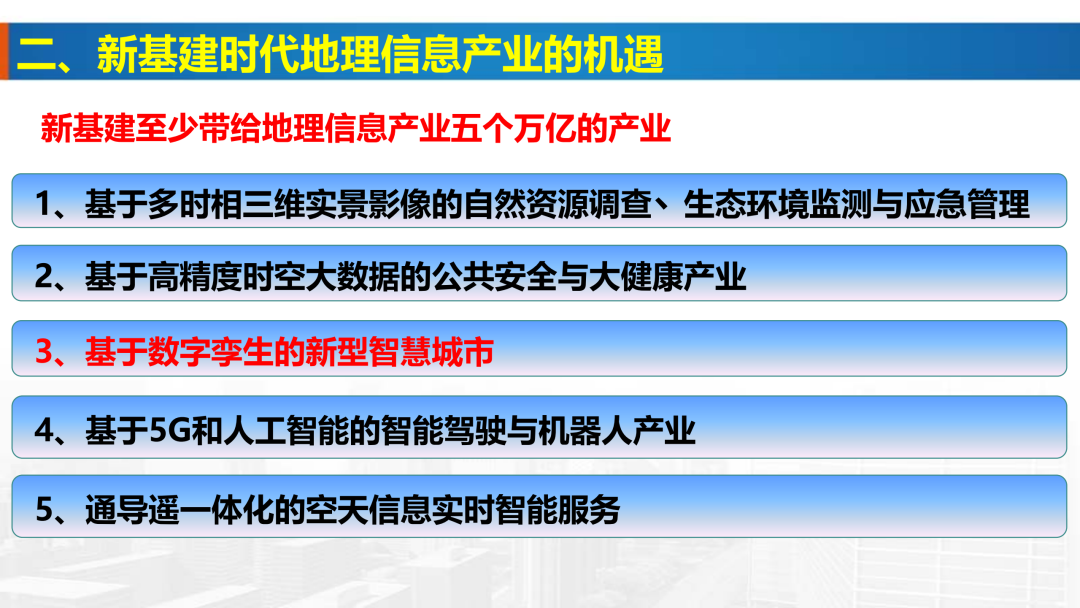 新基建時代地理信息產業的機遇與挑戰