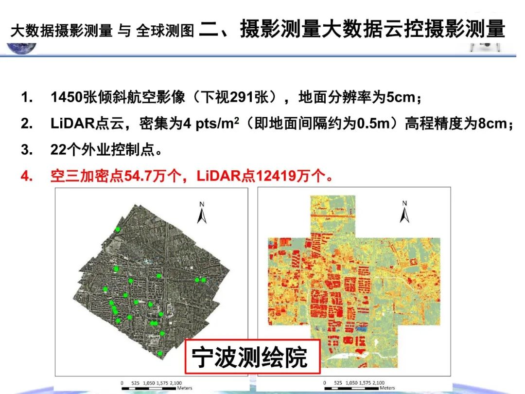 大數(shù)據(jù)攝影測(cè)量與全球測(cè)圖