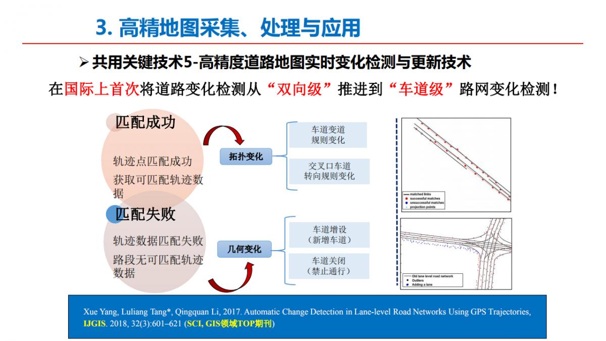 李德仁院士|測繪遙感與智能駕駛