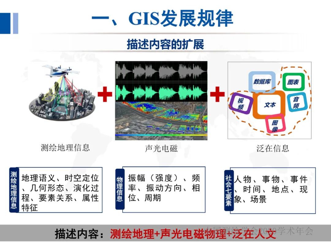 全息地圖數(shù)據(jù)獲取與場景應(yīng)用