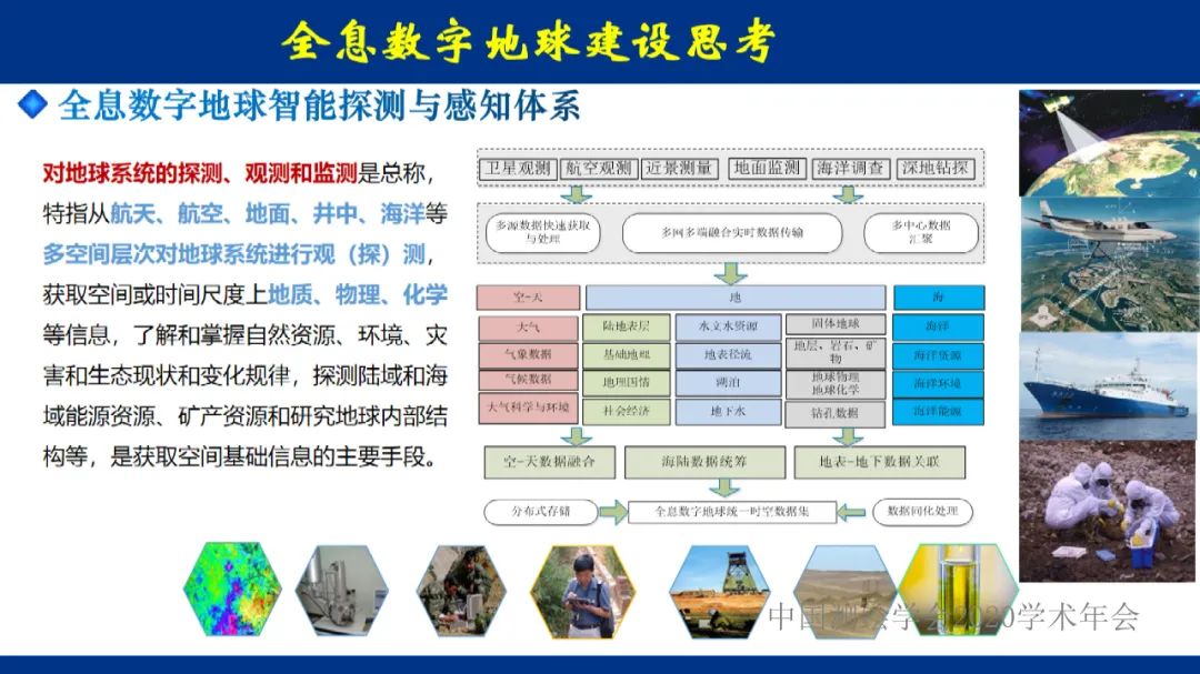 地球大數據的未來――全息數字地球