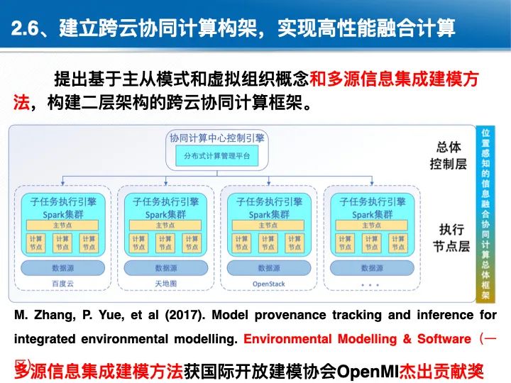 位置關聯的多網數據疊加協議與智能服務技術