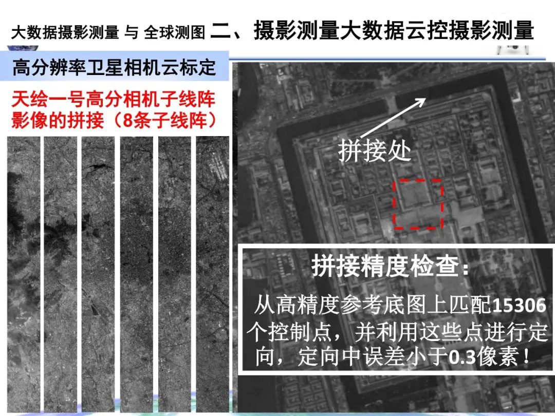 大數(shù)據(jù)攝影測(cè)量與全球測(cè)圖